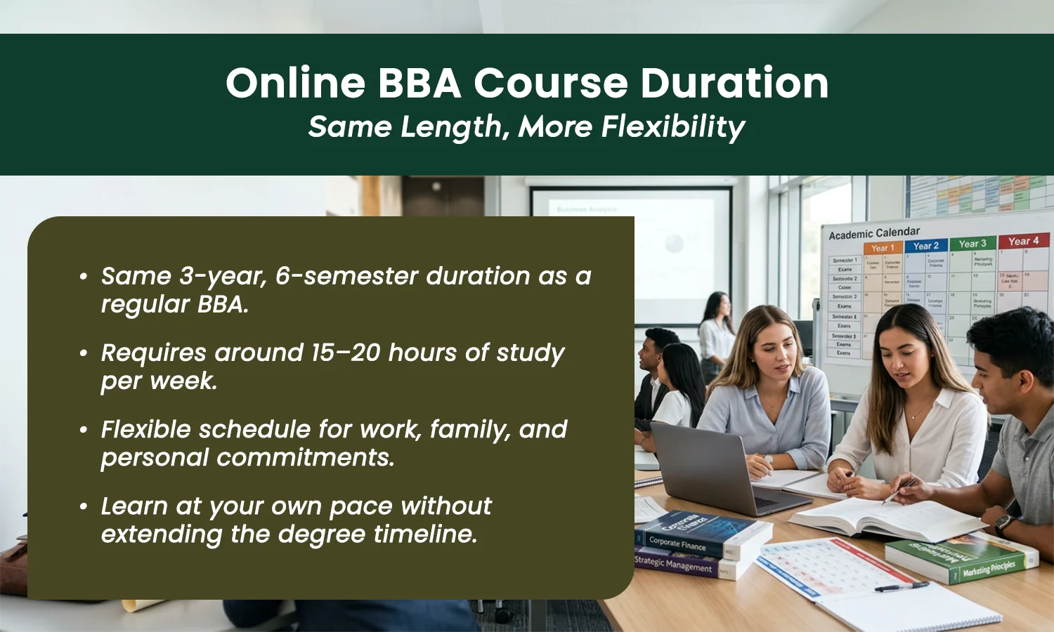 Online BBA Course Duration