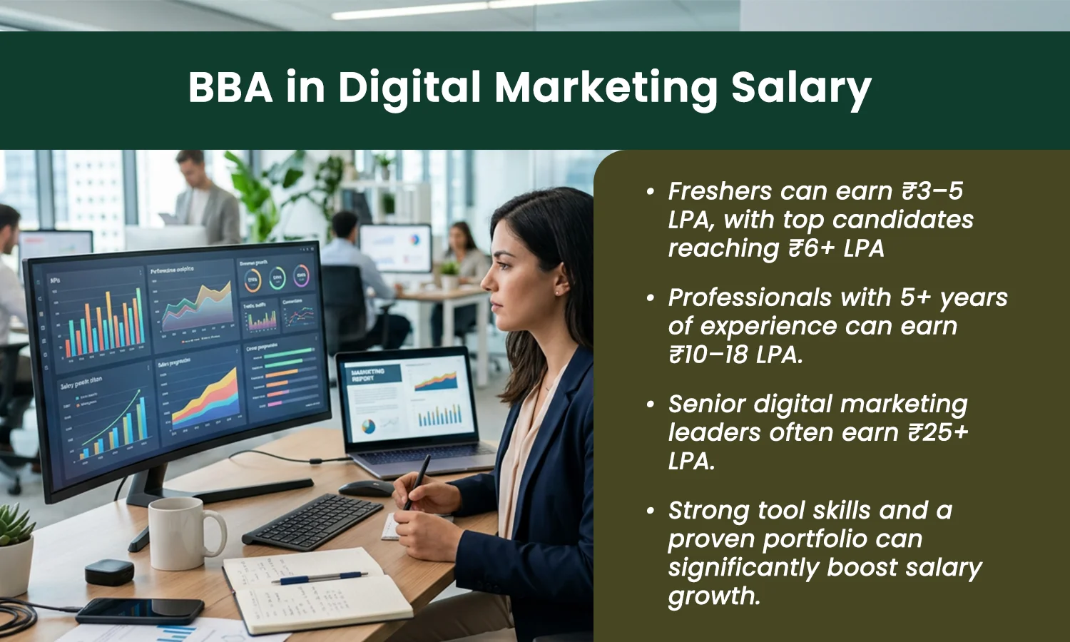 Online BBA In Digital Marketing