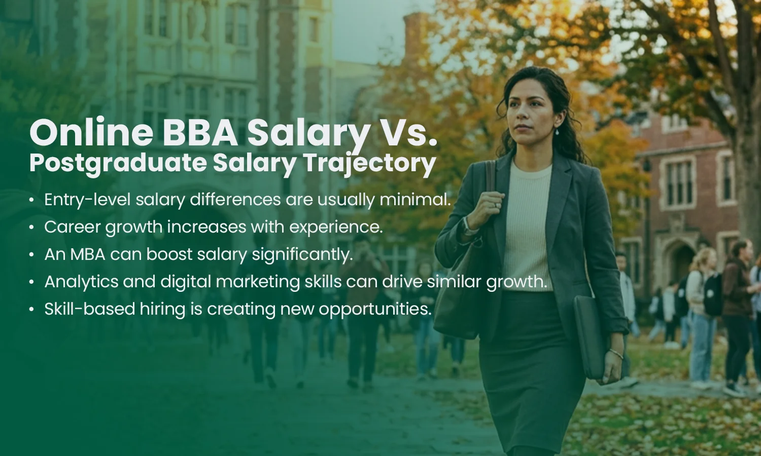 Online BBA Salary