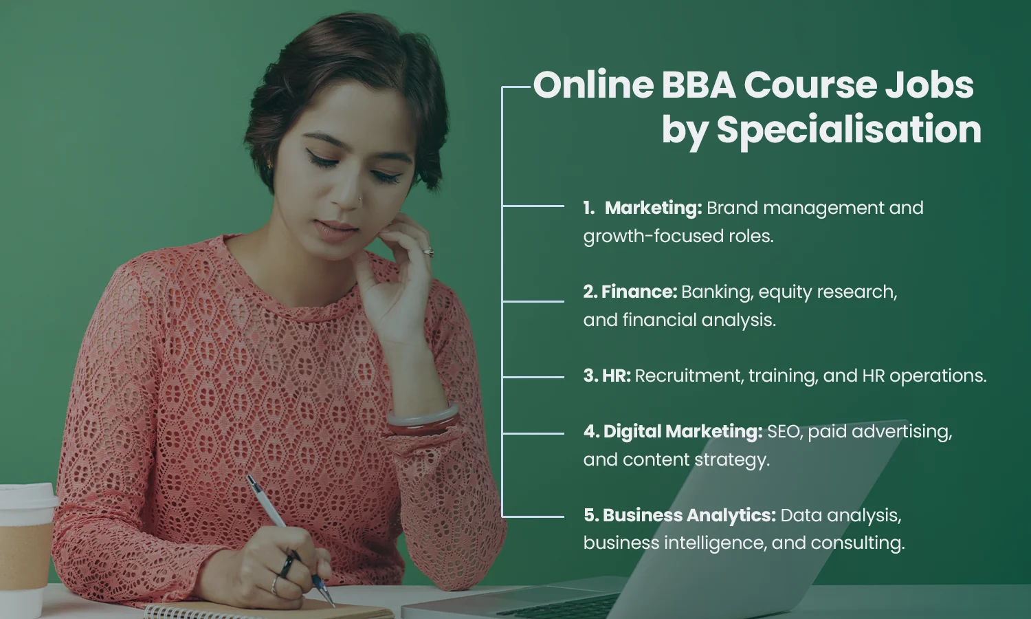 Jobs After Online BBA