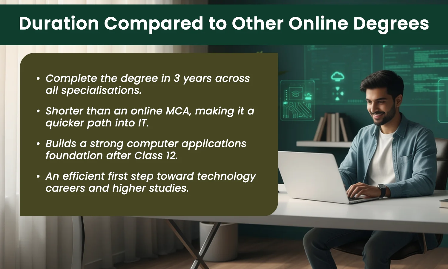 Online BCA Course Duration
