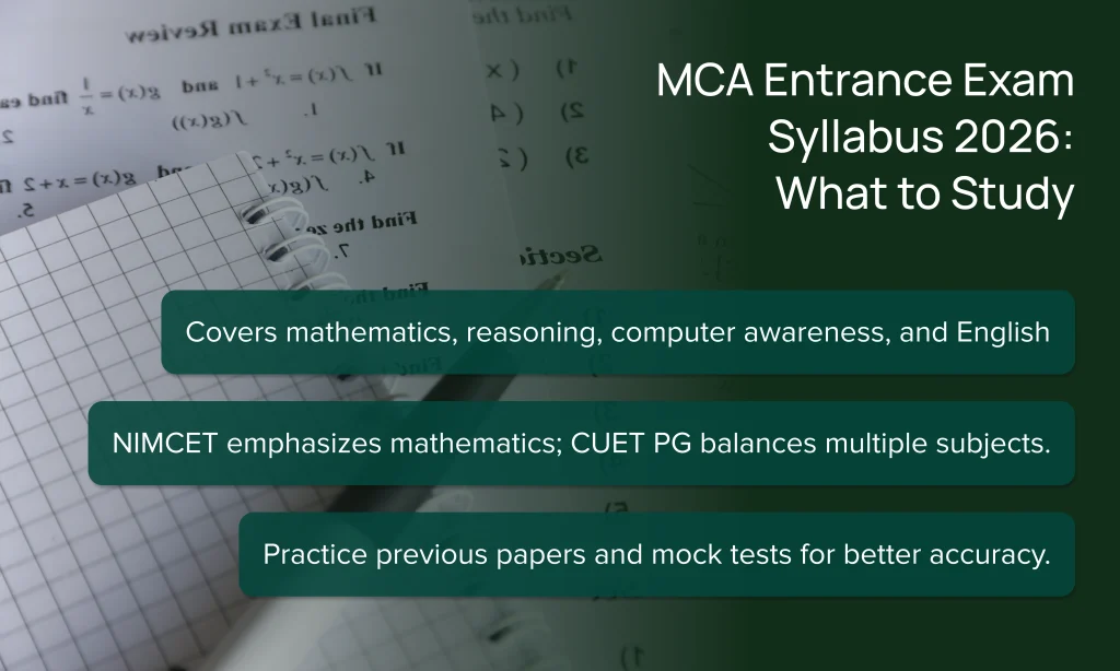 MCA Entrance Exam Syllabus
